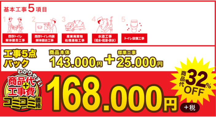 パナソニック