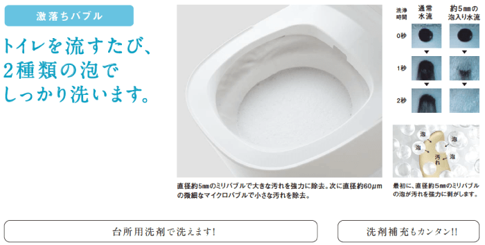 トイレを流すたび、2種類の泡でしっかり洗います