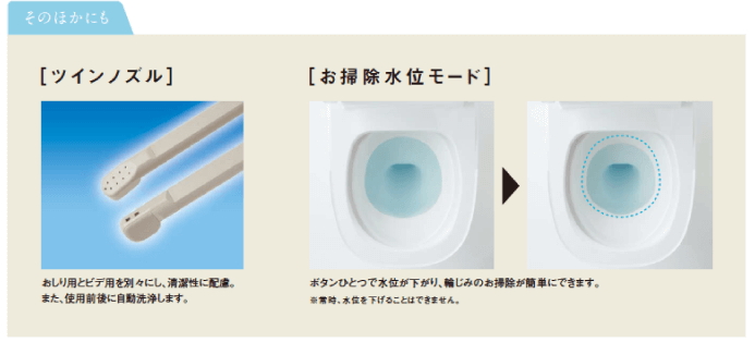 ツインノズル