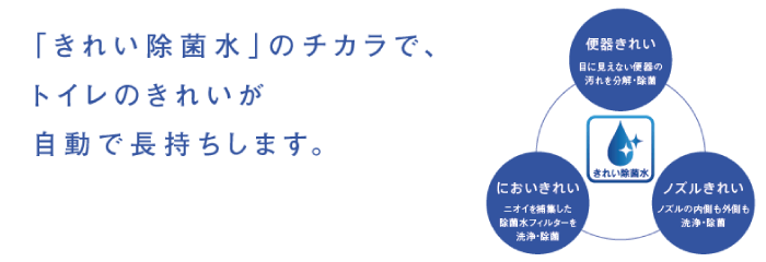 トイレのきれいが自動で長持ちします