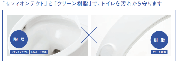 陶器と樹脂