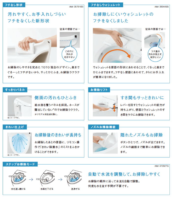 フチなし形状