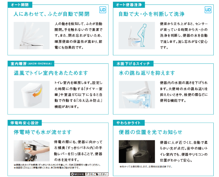 瞬間暖房便座