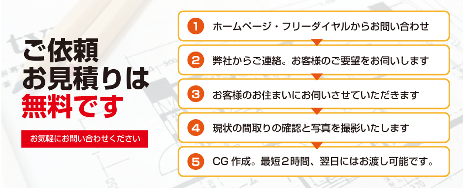 ご依頼お見積りは無料です