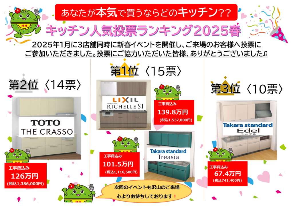 【POP】キッチン投票結果発表　コザ店のサムネイル