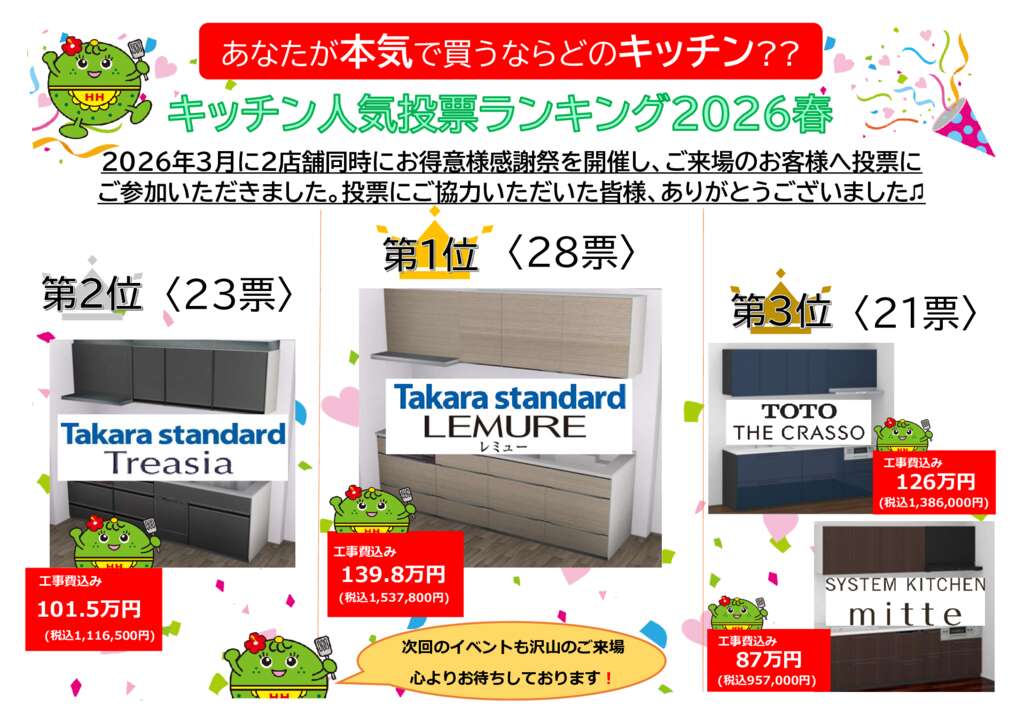 【POP】キッチン投票結果　那覇一日橋店のサムネイル